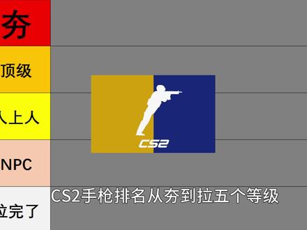从夯到拉排名锐评CS2手枪