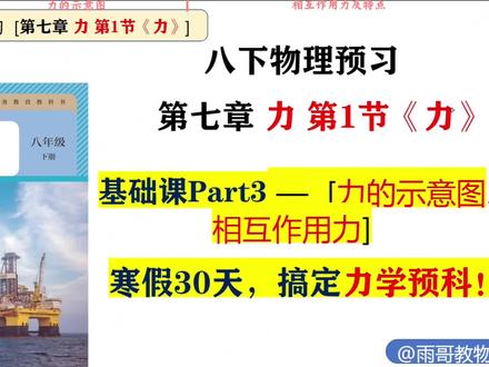 八下物理-第七章-力-基础课Part3-力的示意图,相互作用力#初中物理 #初二物理 #八年级物理 #中考物理 #物理