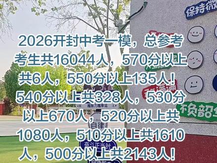 2026开封中考一模,总参考考生共16044人,570分以上共6人,550分以上135人!540分以上共328人,530分以上670人,520分以上共1080人,510分以上共1610人,500分以上共2143人!河大附中预估录取分数线523分,开封高中516分,二十五中495分左右!#开封中考一模 #开封中考一模一分一段表 #开封中考分数线 #2026中考倒计时