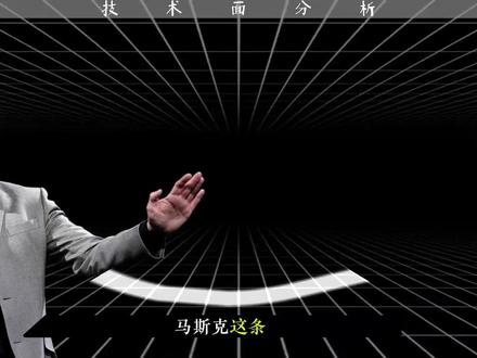 ASTS暴涨,HIMS迎审判,特斯拉等马斯克救场: 今晚散户成长股要变天?#美股 #投资 #特斯拉 #马斯克