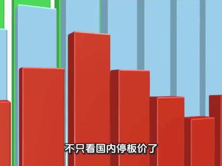 #涨知识 #上市公司大追踪 #白银LOF