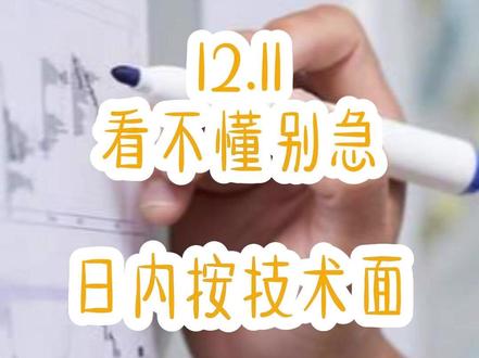 12.11 看不懂别急,名将给你解读 #金价走势 #黄金 #金融常识