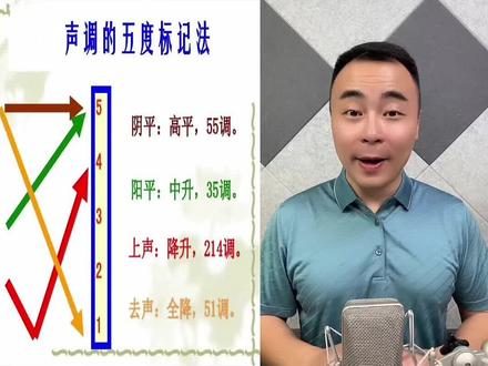 声调不准,普通话说不清楚,教你解决!#普通话 #调值 #五度标记法