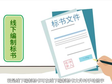 CA使用过程中这些问题你都有遇到过吗,这期采小蜜带你研究~#教程 #干货 #政采云 #知识创作人 #采购