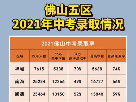 河南省高考分数线名次_河南高考考生分数_河南省高考分数