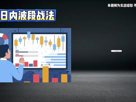 RSI+均线的极简战法