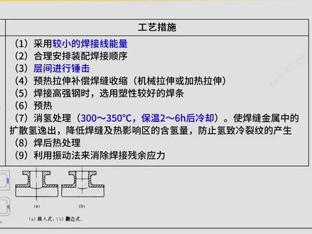 26年一建机电精讲课:焊接技术03 #一建机电 #建造师备考 #建造师夏天summer