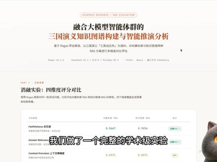 融合大模型智能体群的三国演义知识图谱构建与智能推演分析 用三国演义「三英战吕布」原文做语料,从零搭建两套 RAG 系统,用 Ragas 框架做学术级消融实验。
本期内容:
Ragas 自动生成测试问答集(不用人工标注)
FAISS 向量检索 RAG 搭建(通义千问 text-embedding-v4)
DeepSeek-V3.2 抽取 450 条三元组存入 Neo4j 知识图谱
两套 RAG 回答同一批问题,Ragas 四维度评分对比
额外对比 DeepSeek / GLM-5 / MiniMax 三模型三元组抽取能力
#RAG评估 #知识图谱 #Neo4j #Ragas #论文实验