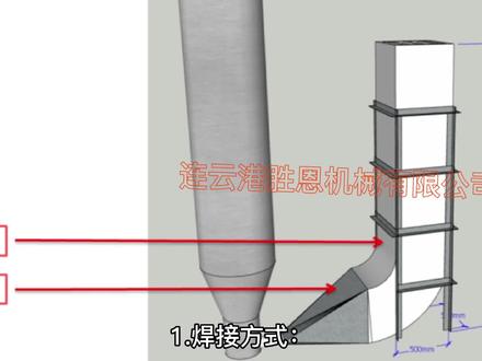消音器的安装方式方法与注意事项 #环保设备 #实体厂家