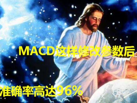 胜率高达95%!只需这样修改MACD参数,精准把握短线牛股!