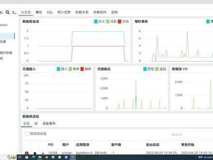 使用pgAdmin创建ERD #postgresql #数据库 #数据库设计 #sql