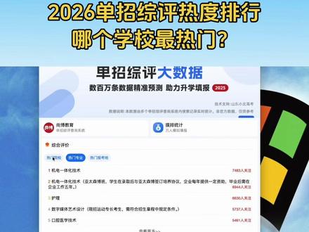 #2026山东单招综评#单招综评热度 2026单招综评热度排行
哪个学校最热门?