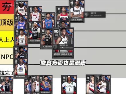 盖帽选手从夯到拉第二期!(只谈盖帽)#美职篮全明星#NBA2K手游创作者激励计划 #NBA2K随乐
#2K手游S6赛季全能战神
