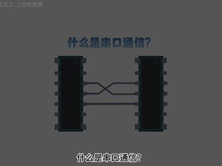 #串口通讯 什么是串口通讯?