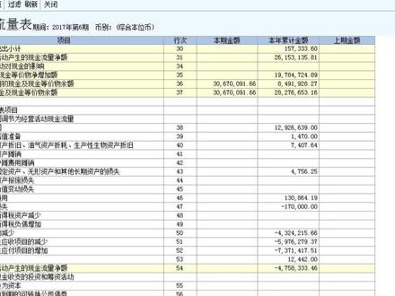 金蝶KIS云专业版新建现金流量表,怎样指定现金流量,T形账户怎样指定现金流量;#金蝶kis专业版使用教程 #10分钟掌握现金流量表 @DOU+小助手 @抖音小助手