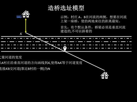 初中几何模型-造桥选址模型#数学思维 #数学 #解题技巧