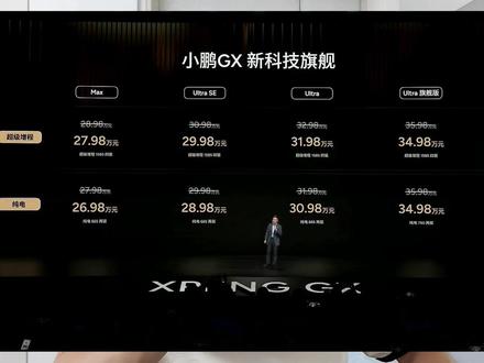 小鹏GX优缺点分析,配置推荐,26.98万起值吗? #小鹏GX #新车上市 #选车指南