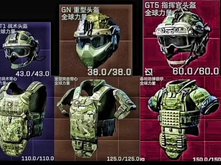 全球力量护甲,让你化身无坚不摧的移动坦克