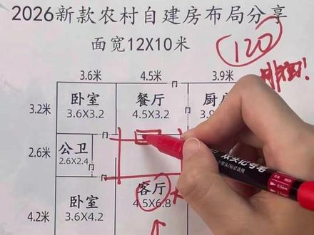 农村建房,必须要有排面!最近想要建房的直接照着盖!#宅基地建房#农村自建房#别墅设计#图纸设计#二层别墅