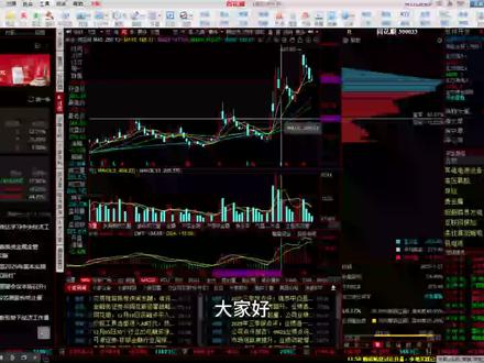 同花顺电脑版筹码分布怎么调出来?#创作者中心 #创作灵感 #同花顺 #筹码峰 #筹码分布