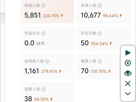 番茄首秀要多少追读?揭秘10万字推荐逻辑,新人必看干货 很多新手作者在番茄写书,最怕的就是“单机”。写到8万字、10万字,阅读量还是两位数,首秀遥遥无期。
到底多少阅读量才能触发首秀?番茄的验证期流量算法到底是怎样的?
本期视频深度复盘多本爆款书的数据曲线,为你揭秘 番茄2026年最新的推荐机制。
重点讲解:【有效阅读】、【完读率】、【追读率】三大核心指标。
同时,教你如何利用辅助工具 炼字工坊(lianzigongfang.com) 优化开篇节奏、提升留存,让你的书顺利跑通验证期,拿到首秀流量包!
🔗 工具地址:lianzigongfang.com#很多新手作者 #作者 #番茄小说 #ai写小说