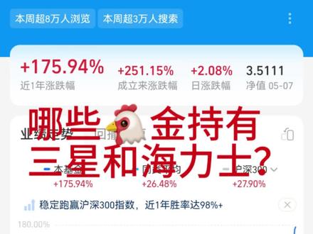 韩国股市太疯狂了,怎么才能投资三星和海力士呢,五支重仓三星和海力士的基金整理给大家#基民 #存储芯片 #海力士 #三星