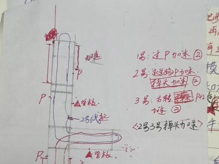 岳阳城投考区科目三考试路线及加速路段简图