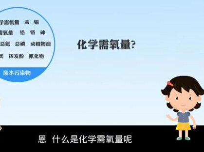 污水污染物对环境的影响(COD:化学需氧量,BOD:生化需氧量)。#环保 #环保设备 #环保设备厂家 #污水处理 #涂山环保 #专业生产厂家