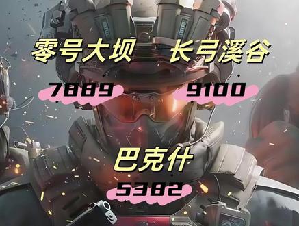 三角洲2026年1月31日密码 #三角洲每日密码 #三角洲今日密码 #三角洲密码门