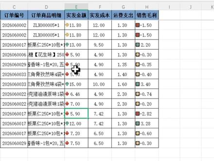 给表格数据加个图标集吧 #excel #表格 #条件格式 #图标集