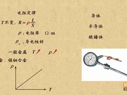 高中物理选修3-1 电阻率