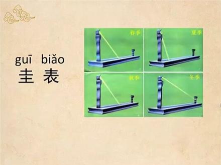 #小学数学 #一年级 计时器的发展