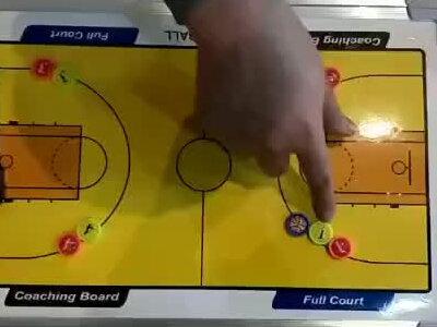 中泰中班四角传球路线演示