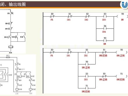 汇川PLC编程入门之常用基础逻辑指令 #PLC #PLC编程 #汇川PLC #PLC培训 #龙丰自动化
