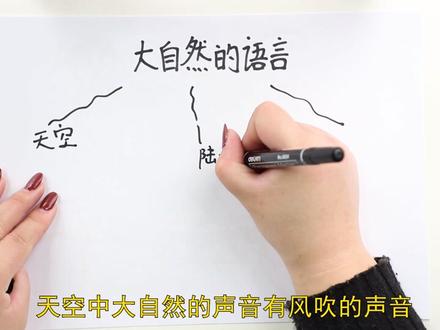 大自然的语言思维导图怎么画