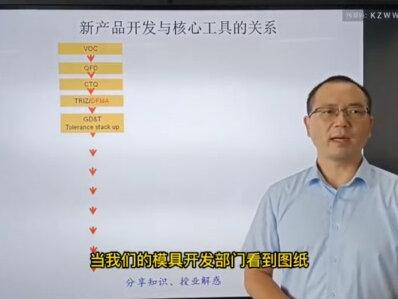 新产品开发与核心质量工具的关系#知识分享 #每天学习一点点 #质量管理 #企业管理 #研发技术