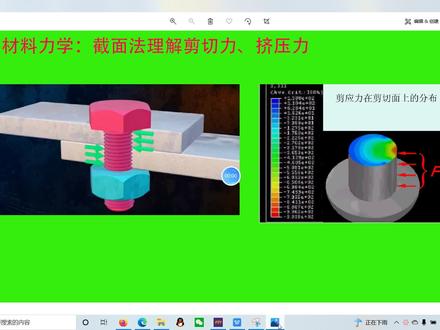 材料力学:以截面法理解剪切应力、挤压力 #剪切应力