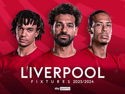 #EAFC24 最新#利物浦 能力值预测:这些球员能力值变化你认同吗?#fifa23