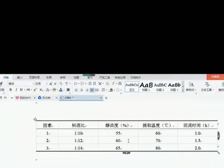写毕业论文时,用wps三线表格的操作方法。#毕业论文