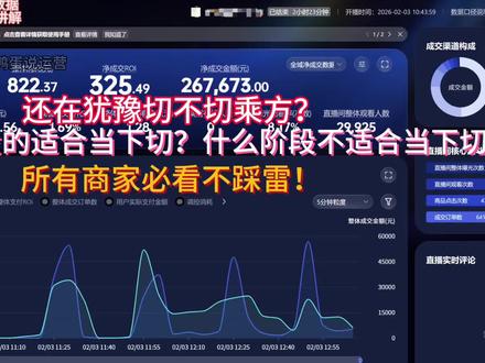 现在很多人还在犹豫要不要切乘方!什么阶段适合切?什么阶段不适合切 ?#乘方 #全域 #千川乘方 #精选联盟 #直播带货