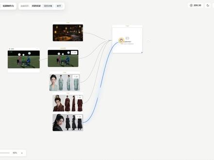 AI短剧,人物站位参考,3D导演台 AI短剧,人物站位在也不是问题。#内文AIGC #问若何求 #AI漫剧