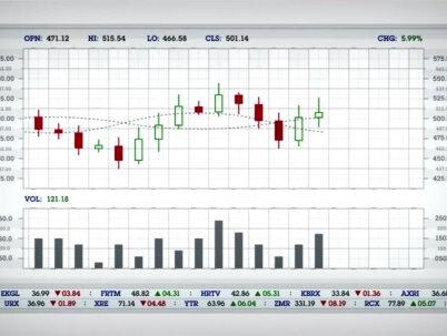 黄金5100美元持续暴涨!这次似乎不会停了? #财经 #黄金 #金价 #金价行情 #国际金价