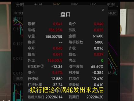 港股涡轮牛熊证交易技巧(2)#股票 #股民 #证券 @抖音小助手 @抖音热点