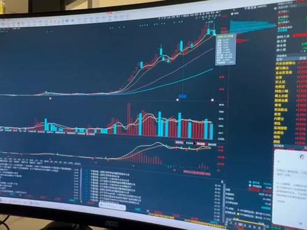 和豆包聊聊平潭发展,思考一下周一怎么操作#平潭发展 #豆包