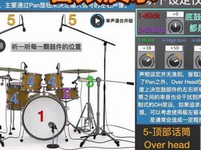 立体声合并单声道相位抵消#调音师 #调音台 #混音 #效果器 #音响 #调音 #数字调音台 #扩声 #音响系统测量 #录音 #音响师 #话筒 #音响啸叫 #人声话筒