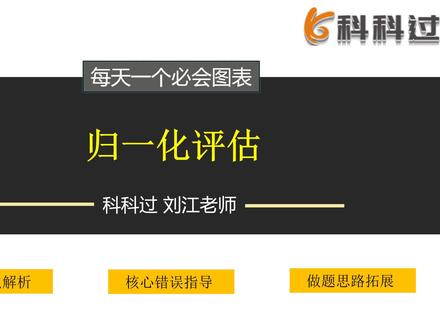 【中级】考前必会图表13/25集:归一化评估 #系统集成项目管理工程师图表 #科科过刘江