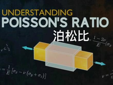#泊松比,#广义胡克定律。你知道"最不容易压缩"的材料,是什么吗?最后那个问题,我有点迷惑。求高手点拨。#建筑结构 #材料力学