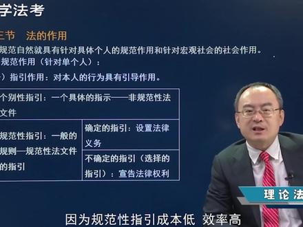 #法考 #白斌讲理论法 这样讲解秒懂!规范作用?指引作用:个别性指引、规范性指引!