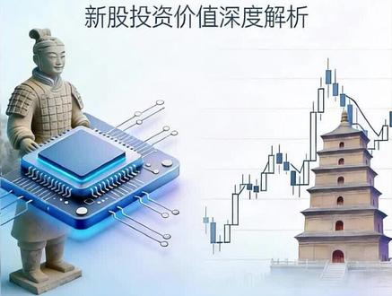 12月22日新股新广益、陕西旅游值不值得打? 12.22新股申购:新广益、陕西旅游值不值得打?