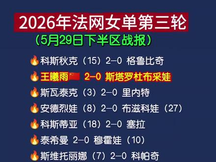 全是2-0,祝贺王左#法网